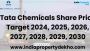 Tata Chemicals share price Target 2025