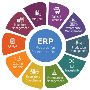 Pharma ERP Software to Power Your Pharmaceutical Operations