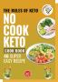 21 Day Keto Meal Plan Keto Email Course