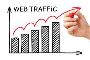  "Get Quality Traffic For Your Websites And Win Generous