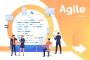Scaled Agile Certification & Training Opportunities Availabl