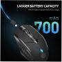 INPHIC Mouse 2.4ghz 700mAh 