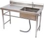 Commercial Sink Solutions in India – 365ads Commercial Sink Solutions in India – 365ads