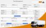 Truck Loading Management Software