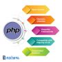 PHP Web Development Services Provider - Baniwal Infotech