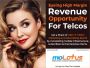 Supercharge Your Telco Revenue & Profits with moLotus tech