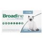 Buy Broadline Spot-On for Small Cats at Lowest Price