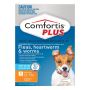 Budgetvetcare Offers Comfortis Plus for Small Dogs Best Rate
