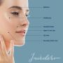 Reduce Face Wrinkles with Juvederm Treatment in Nyc