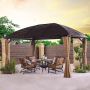 The Surprising Prices of Gazebos & Outdoor Furniture 