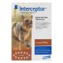 Buy Interceptor for Very Small Dogs 2-10 LBS [Brown] Online