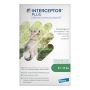 Buy Interceptor Plus Chew for Dogs 8.1-25LBS Online