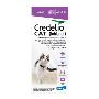 Buy Credelio for Cats - Monthly Flea and Tick Treatment