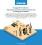 Rugged Products: The Solution for Extreme Environments