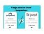Comparison Between JumpCloud vs JAMF