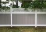 Your Guide To Vinyl Fencing Contractors New Hampshire