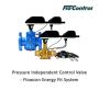 Pressure Independent Control Valve - Flowcon Energy Fit Syst