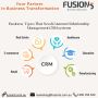 Industries Benefiting Most from CRM Systems