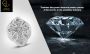  Timeless Lab-Grown Diamond Jewelry Pieces - A Revolution in