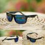 Get Trendy Kaenon Sunglasses at Heavyglare