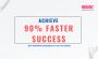 Buy Running Business in India | Achieve 90% Faster Success