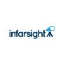 Infarsight - Innovative Technology Company