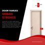 Best premium laminated composite doors in Hyderabad | Compos