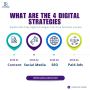 🚀 4 Essential Digital Marketing Strategies 🚀 4 Essential Digital Marketing Strategies