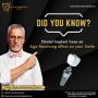 Affordable Dental Implants in Chandigarh - Lifecare Dental C