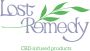 Looking For The Best Therapeutic CBD Topicals