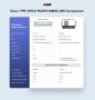 5G CPE Fanless SD-WAN MNHO-095