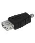 Shop USB Couplers / Adapters | SF Cable 