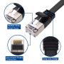 Upgrade Your Network with High-Quality Ethernet Cables - Sho