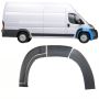 Enhance Your Vehicle Look with Wheel Arch Moulding Kits - Av