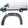 Upgrade Your Vehicle Look with Wheel Arch Moulding and Trim 