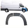 Enhance the Look of Your Vehicle with Wheel Arch Kits and Mo