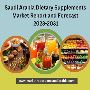 Saudi Arabia Dietary Supplements Market Research Report, 202
