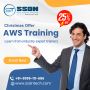 What is EC2 and how does it work in AWS?