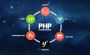 Hire PHP Developer Norway - Silicon valley