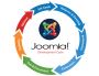 Hire Joomla Developer United Arab Emirates