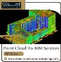Point Cloud To BIM Services in California, USA