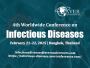 Infectious Diseases Congress 2025
