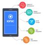 Best Ionic App Development Services in India | Expert Mobile