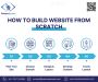 How to Build Website from Scratch 