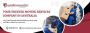 Team Removals Australia – Trusted House Removalists Team Removals Australia – Trusted House Removalists