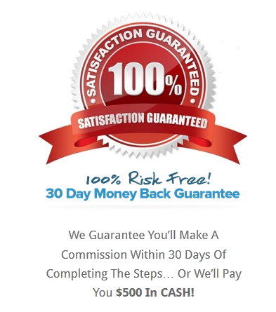 100% Money Back in 30 day if you are not happy!