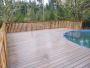 Transform your Outdoor Space with Top Rochester Deck Builder