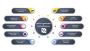 Boost Your Software's Quality with V2Soft's Cutting-Edge Boost Your Software's Quality with V2Soft's Cutting-Edge
