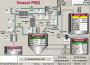 Top Quality Scada control panel offers the best products