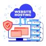 Boost your Website Performance with WeWP, Choice over Kinsta